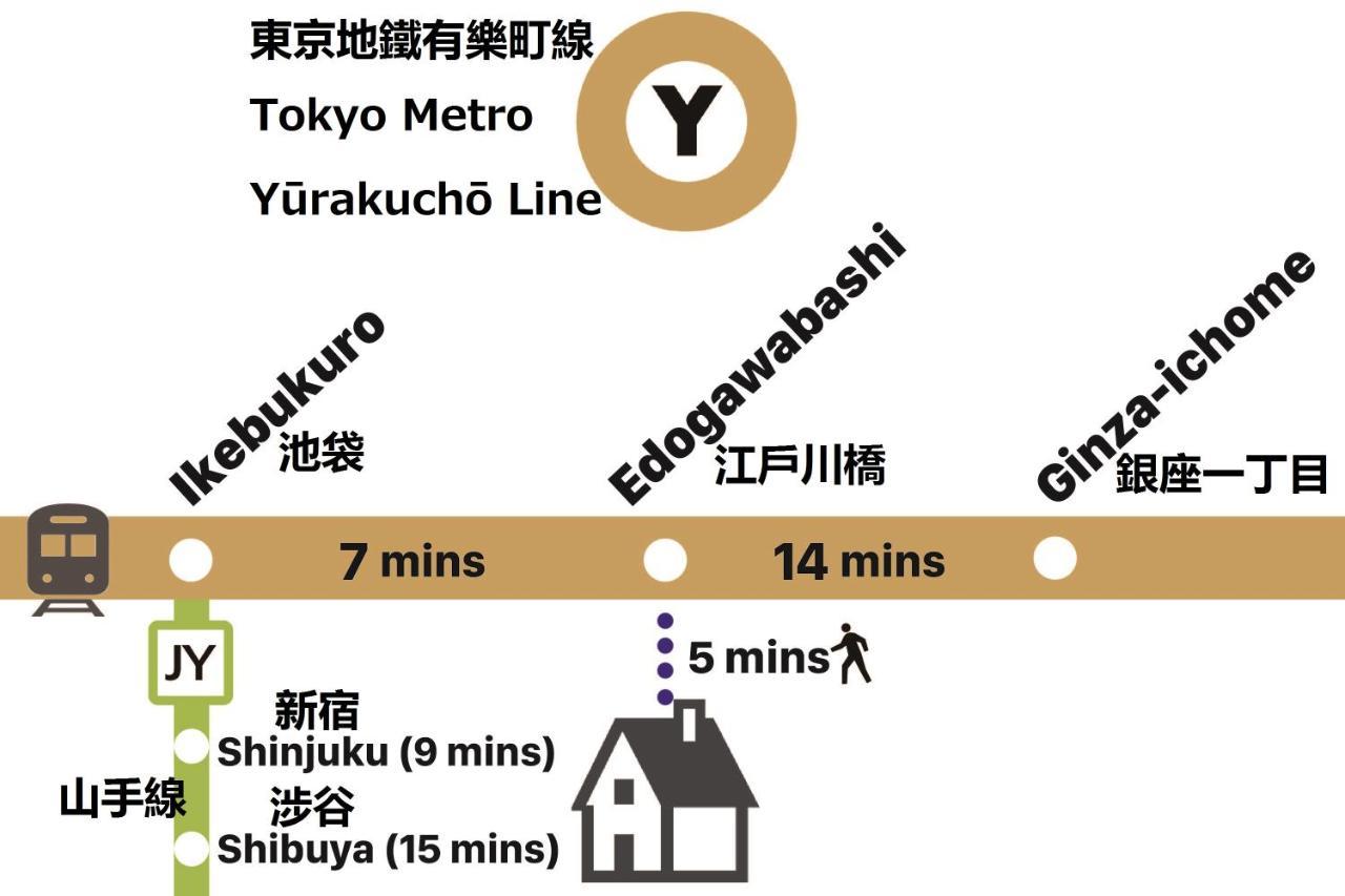 Shinjuku Area Industria Wind Walk 6min To Station Tōkyō